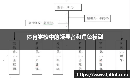 非凡体育官网