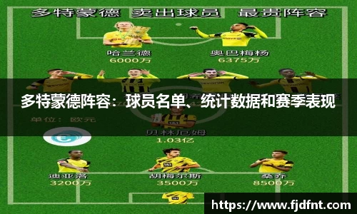 多特蒙德阵容：球员名单、统计数据和赛季表现