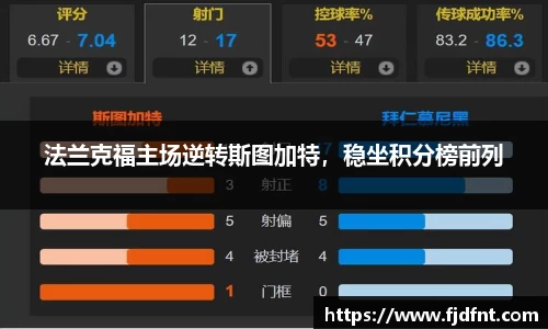 法兰克福主场逆转斯图加特，稳坐积分榜前列