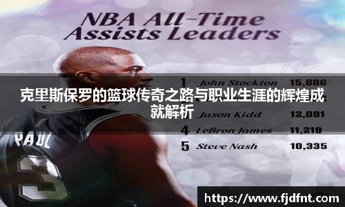 克里斯保罗的篮球传奇之路与职业生涯的辉煌成就解析
