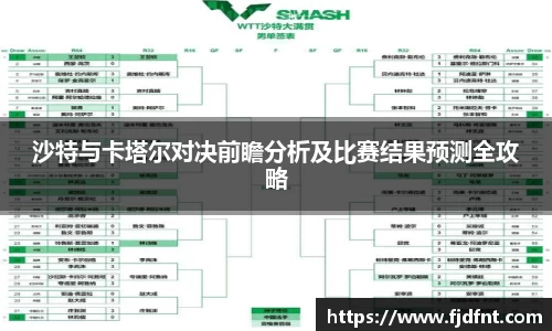 沙特与卡塔尔对决前瞻分析及比赛结果预测全攻略